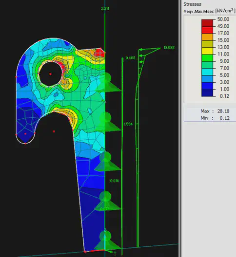 Abb Transformers hero image