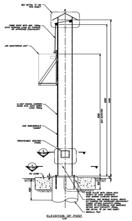 Maclean Park Air Monitoring Station hero